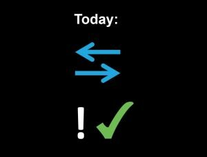 aim of the day2